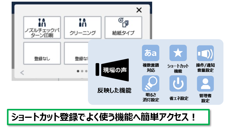 大型タッチパネル画面