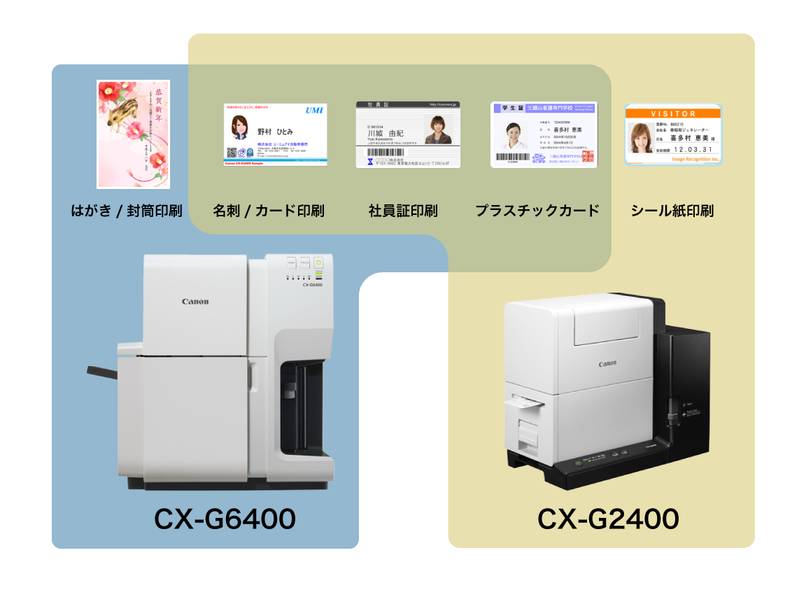 製品 | キヤノンファインテックニスカ